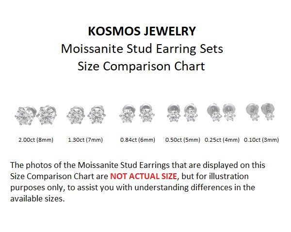 Ασημένια πιστοποιημένα σκουλαρίκια από Moissanite με βίδες